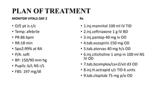 PLAN OF TREATMENT
MONITOR VITALS DAY 2
• O/E pt is c/c
• Temp: afebrile
• PR:86 bpm
• RR:18 min
• Spo2:99% at RA
• P/A: soft
• BP: 150/90 mm hg
• Pupils: b/L NS r/L
• FBS: 197 mg/dl
Rx
• 1.inj.mannitol 100 ml IV TID
• 2.inj.ceftriaxone 1 g IV BD
• 3.inj.pantop 40 mg iv OD
• 4.tab.ecospirin 150 mg OD
• 5.tab.atorvas 40 mg h/s OD
• 6.inj.citicholine 1 amp in 100 ml NS
IV OD
• 7.tab.bcomplex/ca+2/vit d3 OD
• 8.inj.H.actrapid s/c TID 6 units
• 9.tab.clopitab 75 mg p/o OD
 