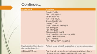Continue…
As per book In patient
Thyroid Profile
T3 – 118.1 mg/ml
T4 -8.93mca /dl
TSH – 1.15 mIu/L
Sr. Amylase 87 U/L
Lipase- 71 u/l
Total Cholestrol 148mg/dl
HDL 39 mg/dl
HDL 94 mg/dl
Trigylceride 73 mg/dl
Urine - routine – Microscopy NAD
Chest X-Ray – Normal
ECG – Normal
HIV, HBSAg, HCV - negative
Psychological test- becks
depression inventory
Patient score is 34/63 suggestive of severe depression
MRI And CT Scan Few tiny fair hyperintense foci seen in white matter o
 