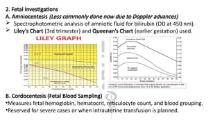 Liley Chart Rhesus Case presentation on Hemolytic Disease of Newborn.pptx
