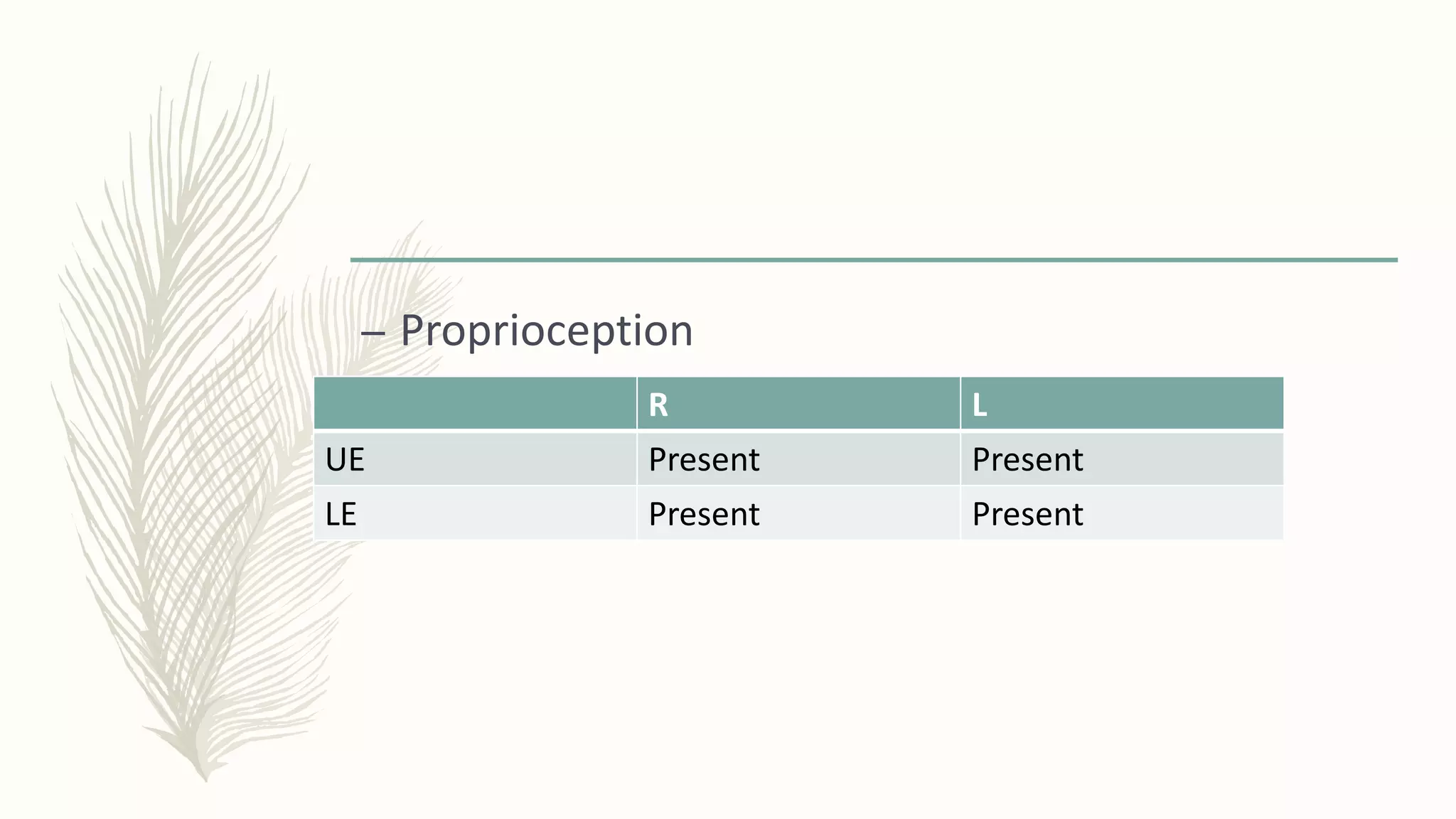 – Proprioception
R L
UE Present Present
LE Present Present
 