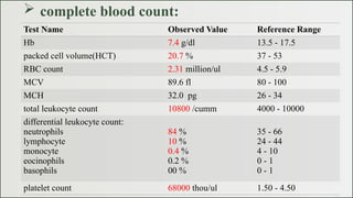 Rbc Diff Test Case presentation on liver cirrhosis.pptx