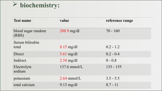 Case presentation on liver cirrhosis.pptx