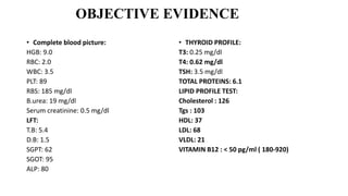 • Complete blood picture:
HGB: 9.0
RBC: 2.0
WBC: 3.5
PLT: 89
RBS: 185 mg/dl
B.urea: 19 mg/dl
Serum creatinine: 0.5 mg/dl
LFT:
T.B: 5.4
D.B: 1.5
SGPT: 62
SGOT: 95
ALP: 80
• THYROID PROFILE:
T3: 0.25 mg/dl
T4: 0.62 mg/dl
TSH: 3.5 mg/dl
TOTAL PROTEINS: 6.1
LIPID PROFILE TEST:
Cholesterol : 126
Tgs : 103
HDL: 37
LDL: 68
VLDL: 21
VITAMIN B12 : < 50 pg/ml ( 180-920)
 