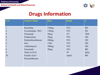 Pokhara University
School of Health and Allied Sciences
Drugs Information
S.N. Generic Name Dose Route F
1
2
3
4
5
6
7
8
9
10
Ranitidine
Fexofenadine HCL
Frusemide
Prednisolone
Hydrochlorothiazne
Iron
Azithromycin
Frusemide
Nebu A:I:N:S
Fusidic Acid +
Dexamethasone
150mg
120mg
20mg
20mg
200mg
1Tab
500mg
20mg
P/O
P/O
I/V
P/O
P/O
P/O
P/O
P/O
IV
topial
BD
HS
TDS
OD
OD
OD
OD
BD
6hrly
BD
 