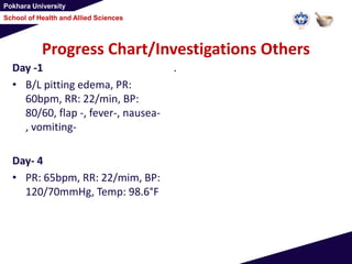 Pokhara University
School of Health and Allied Sciences
Progress Chart/Investigations Others
Day -1
• B/L pitting edema, PR:
60bpm, RR: 22/min, BP:
80/60, flap -, fever-, nausea-
, vomiting-
Day- 4
• PR: 65bpm, RR: 22/mim, BP:
120/70mmHg, Temp: 98.6°F
.
 