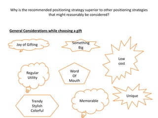 Why is the recommended positioning strategy superior to other positioning strategies
that might reasonably be considered?
General Considerations while choosing a gift
Joy of Gifting
Unique
Regular
Utility
Something
Big
Memorable
Word
Of
Mouth
Trendy
Stylish
Colorful
Low
cost
 