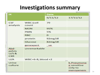 Investigations summary
IX Date
6/11/12 8/11/12
CBC WBC 9.9k 9.3k
neut
lym
Hct 48.2% 46.3%
PLT 295k 295k
ESR 25mm/hr
RFT normal
LFT
electrolyte
PIHCT Non reactive
ANA, RF -ve
7/30/2020 14
 