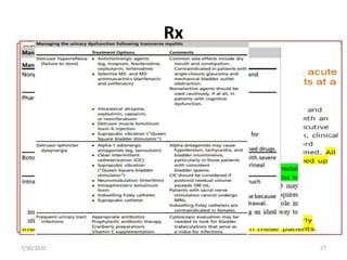 Rx
• First line: high dose iv steroids
(methylprednisolone)
• Second line: If poor response to high-dose steroids
after 5 to 7days use .
Plasma Exchange (PLEX)
Intravenous immunoglobulin
Plasma exchanges
 Rituximab
 Cyclophosphamide.
• Care of the paraplegic patient
7/30/2020 27
 