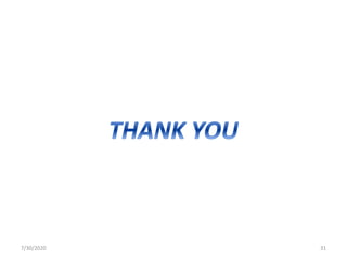7/30/2020 31
 