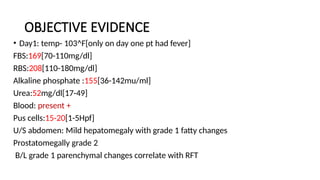 CASE PRESENTATION ON URINARY TRACT INFECTION WITH TYPE 2 DIABETES.pptx