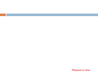  Pleasure is mine
 