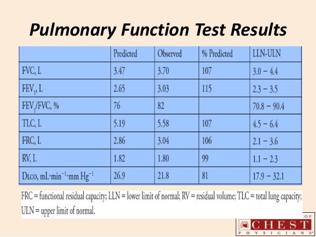 case presentations 2 6 638