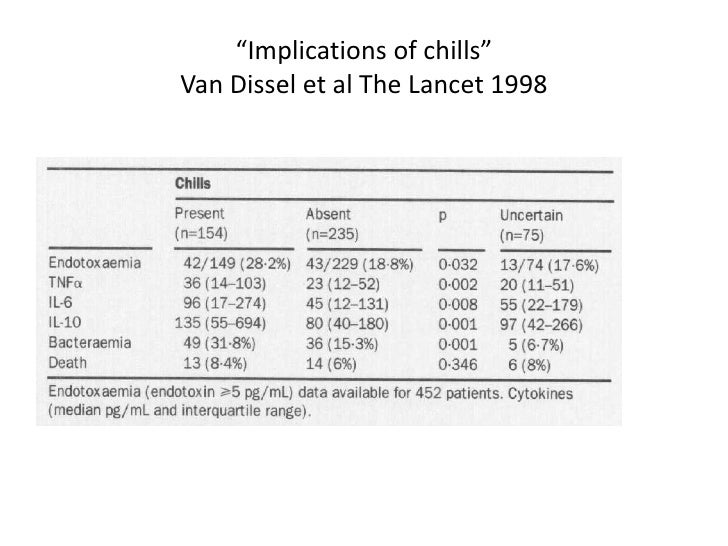 Antibiotic treatment for urosepsis image