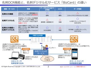 名刺デジタル化サービスマニュアル 11月改訂版