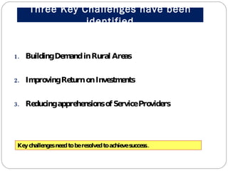 Three Key Challenges have been identified Building Demand in Rural Areas Improving Return on Investments Reducing apprehensions of Service Providers Key challenges need to be resolved to achieve success.. 