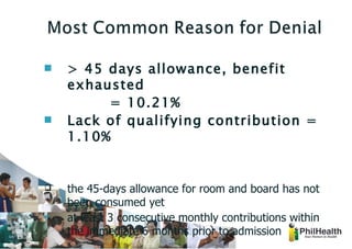 s   > 45 days allowance, benefit
    exhausted
         = 10.21%
s   Lack of qualifying contribution =
    1.10%


   the 45-days allowance for room and board has not
    been consumed yet
   at least 3 consecutive monthly contributions within
    the immediate 6 months prior to admission
 