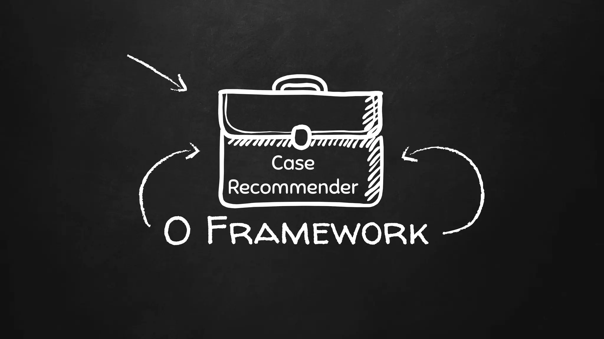 O Framework
Case
Recommender
 