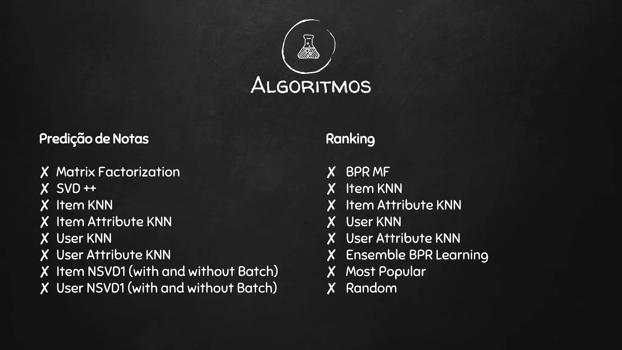 Predição de Notas
✘ Matrix Factorization
✘ SVD ++
✘ Item KNN
✘ Item Attribute KNN
✘ User KNN
✘ User Attribute KNN
✘ Item NSVD1 (with and without Batch)
✘ User NSVD1 (with and without Batch)
Algoritmos
Ranking
✘ BPR MF
✘ Item KNN
✘ Item Attribute KNN
✘ User KNN
✘ User Attribute KNN
✘ Ensemble BPR Learning
✘ Most Popular
✘ Random
 