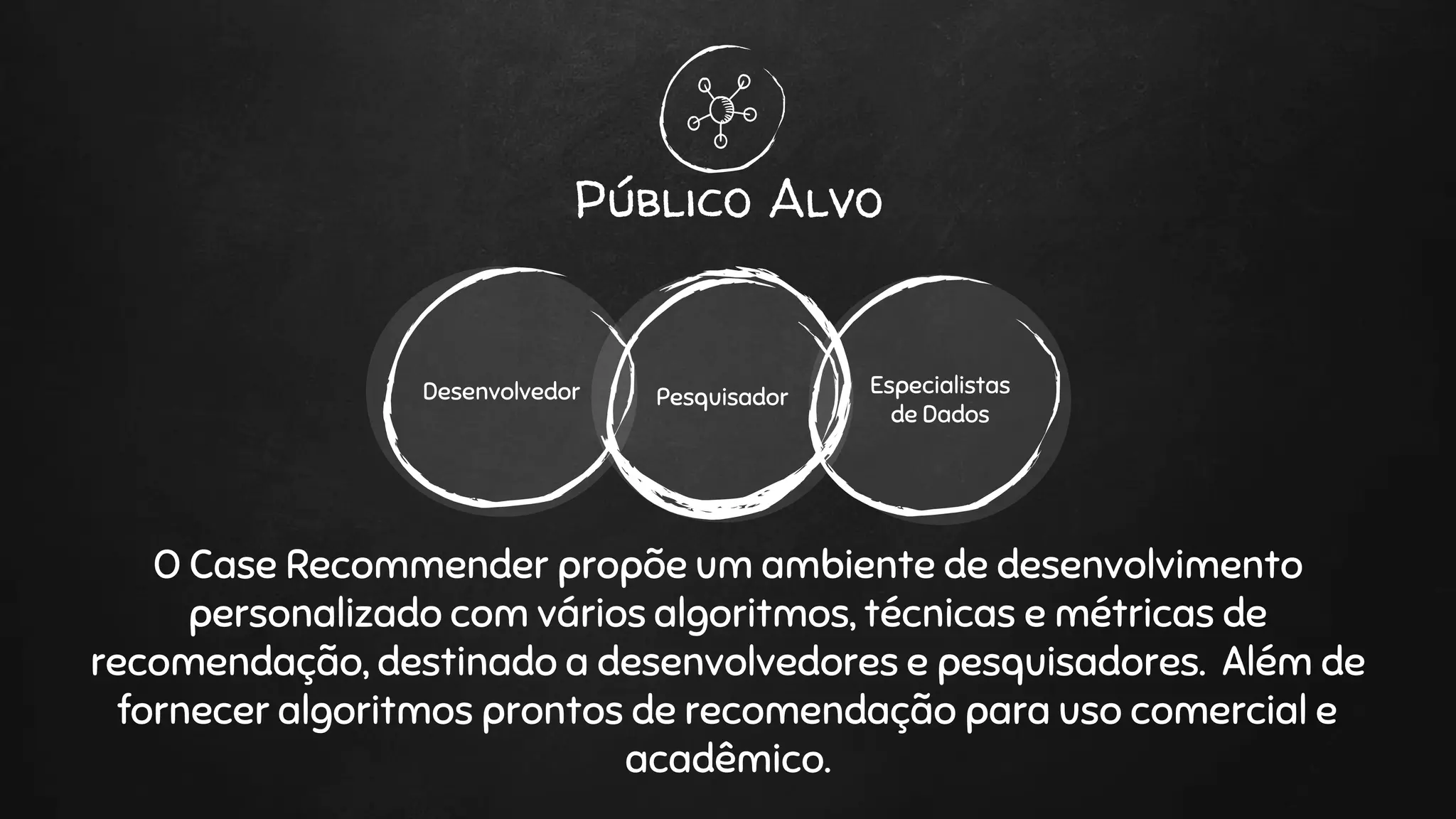 Público Alvo
PesquisadorDesenvolvedor Especialistas
de Dados
O Case Recommender propõe um ambiente de desenvolvimento
personalizado com vários algoritmos, técnicas e métricas de
recomendação, destinado a desenvolvedores e pesquisadores. Além de
fornecer algoritmos prontos de recomendação para uso comercial e
acadêmico.
 