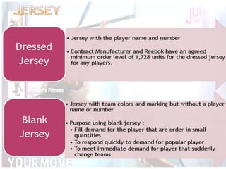 kristen overvældende rustfri CASE Reebok NFL Replica Jerseys | PPT