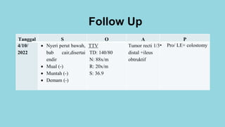 CASE REPORT - CARCINOMA RECTAL tumor.pptx
