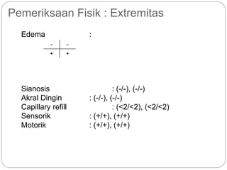 CASE REPORT ADHF DAN AF DENGAN DR. MIRZA.pptx