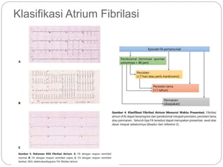CASE REPORT ADHF DAN AF DENGAN DR. MIRZA.pptx