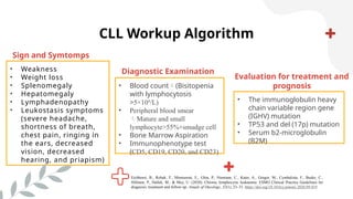 case report leukostasis in chronic LL.pptx