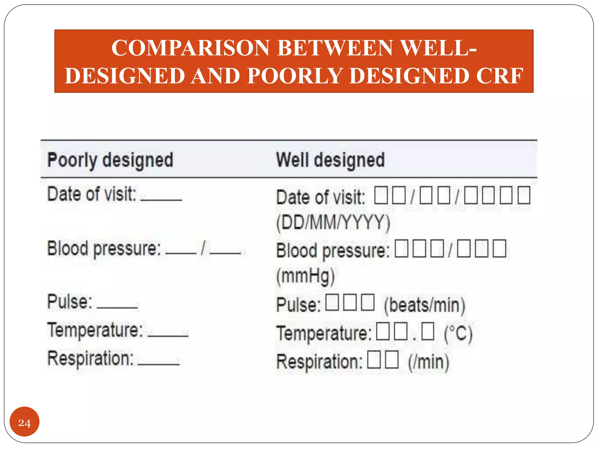 24
COMPARISON BETWEEN WELL-
DESIGNED AND POORLY DESIGNED CRF
 