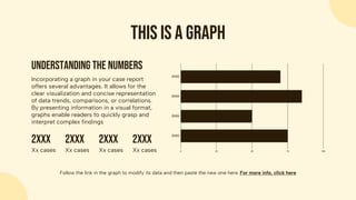 Follow the link in the graph to modify its data and then paste the new one here. For more info, click here
Incorporating a graph in your case report
offers several advantages. It allows for the
clear visualization and concise representation
of data trends, comparisons, or correlations.
By presenting information in a visual format,
graphs enable readers to quickly grasp and
interpret complex findings
Understanding the numbers
This is a graph
2xxx
Xx cases
2xxx
Xx cases
2xxx
Xx cases
2xxx
Xx cases
 