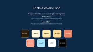 This presentation has been made using the following fonts:
Bebas Neue
(https://fonts.google.com/specimen/Bebas+Neue)
Albert Sans
(https://fonts.google.com/specimen/Albert+Sans)
Fonts & colors used
#2b1c08 #fff6de #ffebb0 #fcda98
#ffa186 #a4e2ff #ffffff #000000
#e78468
 