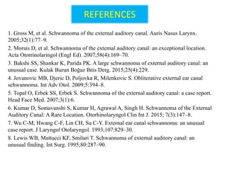 REFERENCES
1. Gross M, et al. Schwannoma of the external auditory canal. Auris Nasus Larynx.
2005;32(1):77–9.
2. Morais D, et al. Schwannoma of the external auditory canal: an exceptional location.
Acta Otorrinolaringol (Engl Ed). 2007;58(4):169–70.
3. Bakshi SS, Shankar K, Parida PK. A large schwannoma of external auditory canal: an
unusual case. Kulak Burun Boğaz Ihtis Derg. 2015;25(4):229.
4. Jovanovic MB, Djeric D, Poljovka R, Milenkovic S. Obliterative external ear canal
schwannoma. Int Adv Otol. 2009;5:394–8.
5. Topal O, Erbek SS, Erbek S. Schwannoma of the external auditory canal: a case report.
Head Face Med. 2007;3(1):6.
6. Kumar D, Somavanshi S, Kumar H, Agrawal A, Singh H. Schwannoma of the External
Auditory Canal: A Rare Location. Otorhinolaryngol Clin Int J. 2015; 7(3):147–8.
7. Wu C-M, Hwang C-F, Lin CH, Su C-Y. External ear canal schwannoma: an unusual
case report. J Laryngol Otolaryngol. 1993;107:829–30.
8. Lewis WB, Mattucci KF, Smilari T. Schwannoma of external auditory canal: an
unusual finding. Int Surg. 1995;80:287–90.
 