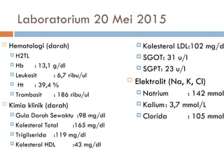 Laboratorium 20 Mei 2015
 Hematologi (darah)
 H2TL
 Hb : 13,1 g/dl
 Leukosit : 6,7 ribu/ul
 Ht : 39,4 %
 Trombosit : 186 ribu/ul
 Kimia klinik (darah)
 Gula Darah Sewaktu :98 mg/dl
 Kolesterol Total :165 mg/dl
 Trigliserida :119 mg/dl
 Kolesterol HDL :43 mg/dl
 Kolesterol LDL:102 mg/d
 SGOT: 31 u/l
 SGPT: 23 u/l
 Elektrolit (Na, K, Cl)
 Natrium : 142 mmol
 Kalium: 3,7 mmol/L
 Clorida : 105 mmol
 