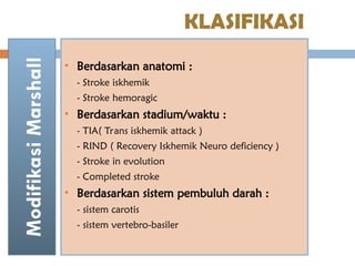 KLASIFIKASI
• Berdasarkan anatomi :
- Stroke iskhemik
- Stroke hemoragic
• Berdasarkan stadium/waktu :
- TIA( Trans iskhemik attack )
- RIND ( Recovery Iskhemik Neuro deficiency )
- Stroke in evolution
- Completed stroke
• Berdasarkan sistem pembuluh darah :
- sistem carotis
- sistem vertebro-basiler
Modifikasi
Marshall
 