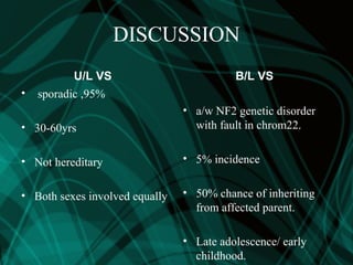 DISCUSSION
U/L VS
• sporadic ,95%
• 30-60yrs
• Not hereditary
• Both sexes involved equally
B/L VS
• a/w NF2 genetic disorder
with fault in chrom22.
• 5% incidence
• 50% chance of inheriting
from affected parent.
• Late adolescence/ early
childhood.
 