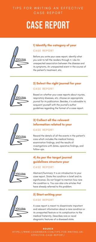 Case Report Writing Tips