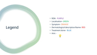 Legend
• RISK- PURPLE
• Localisation- GREEN
• Symptom- ORANGE
• Dermatological description/Name- RED
• Treatment done- BLUE
• Hint -
 