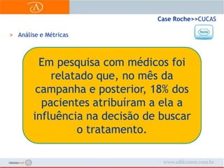 Case Roche>> CUCASAnálise e MétricasEm pesquisa com médicos foi relatado que, no mês da campanha e posterior, 18% dos pacientes atribuíram a ela a influência na decisão de buscar o tratamento.