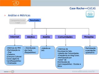 Case Roche>> CUCASAnálise e Métricas