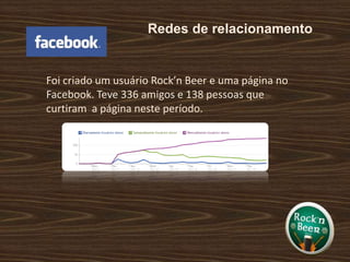 Redes de relacionamentoFoi criado um usuário Rock’n Beer e uma página no Facebook. Teve 336 amigos e 138 pessoas que curtiram  a página neste período. 