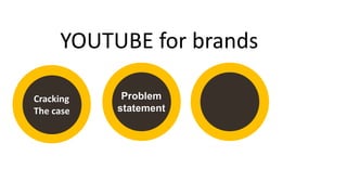 Cracking
The case
Problem
statement
YOUTUBE for brands
 