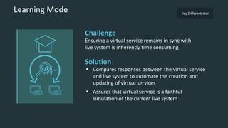 Learning Mode
Challenge
Ensuring a virtual service remains in sync with
live system is inherently time consuming
Solution
 Compares responses between the virtual service
and live system to automate the creation and
updating of virtual services
 Assures that virtual service is a faithful
simulation of the current live system
Key Differentiator
 