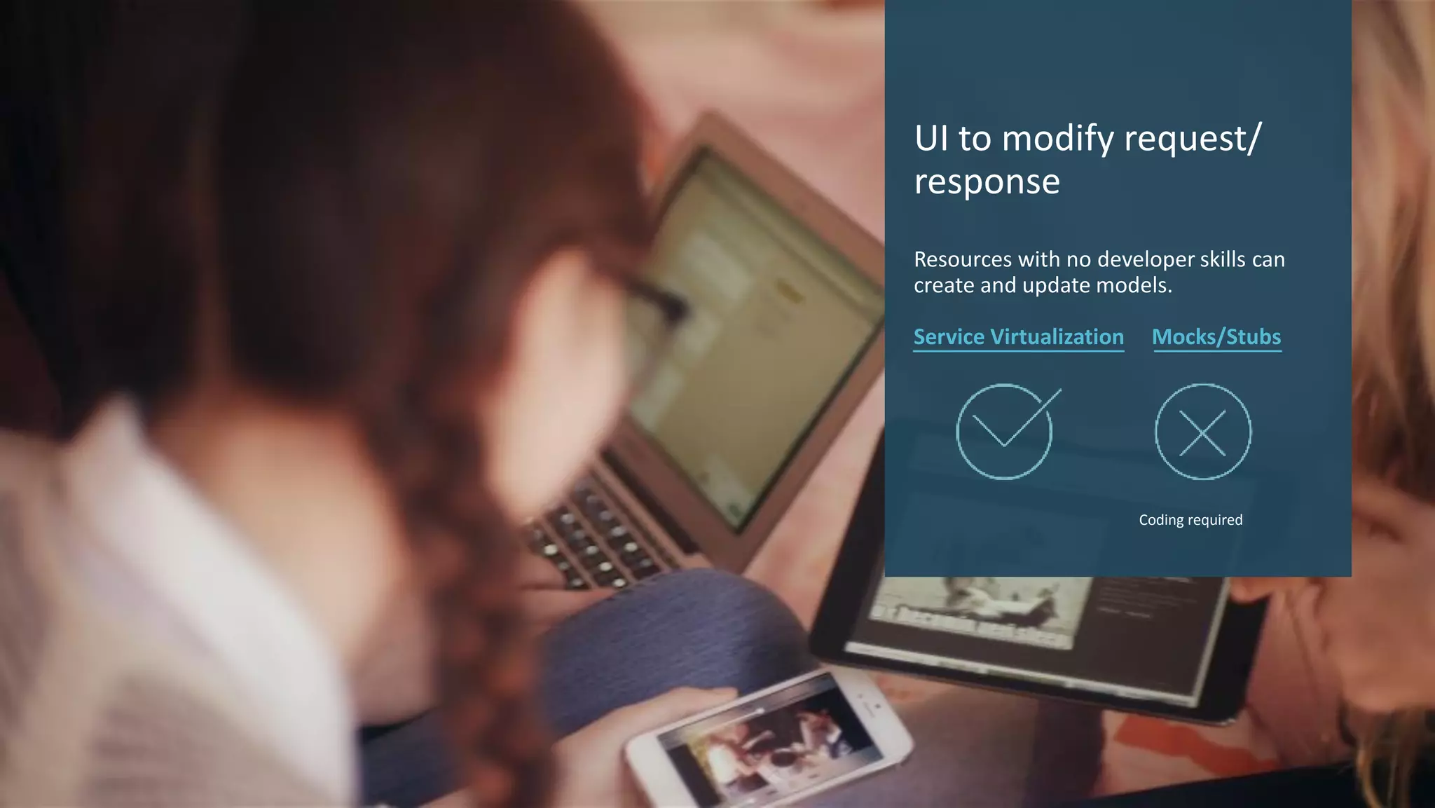14 © 2017 CA. ALL RIGHTS RESERVED.
UI to modify request/
response
Resources with no developer skills can
create and update models.
Service Virtualization Mocks/Stubs
Coding required
 