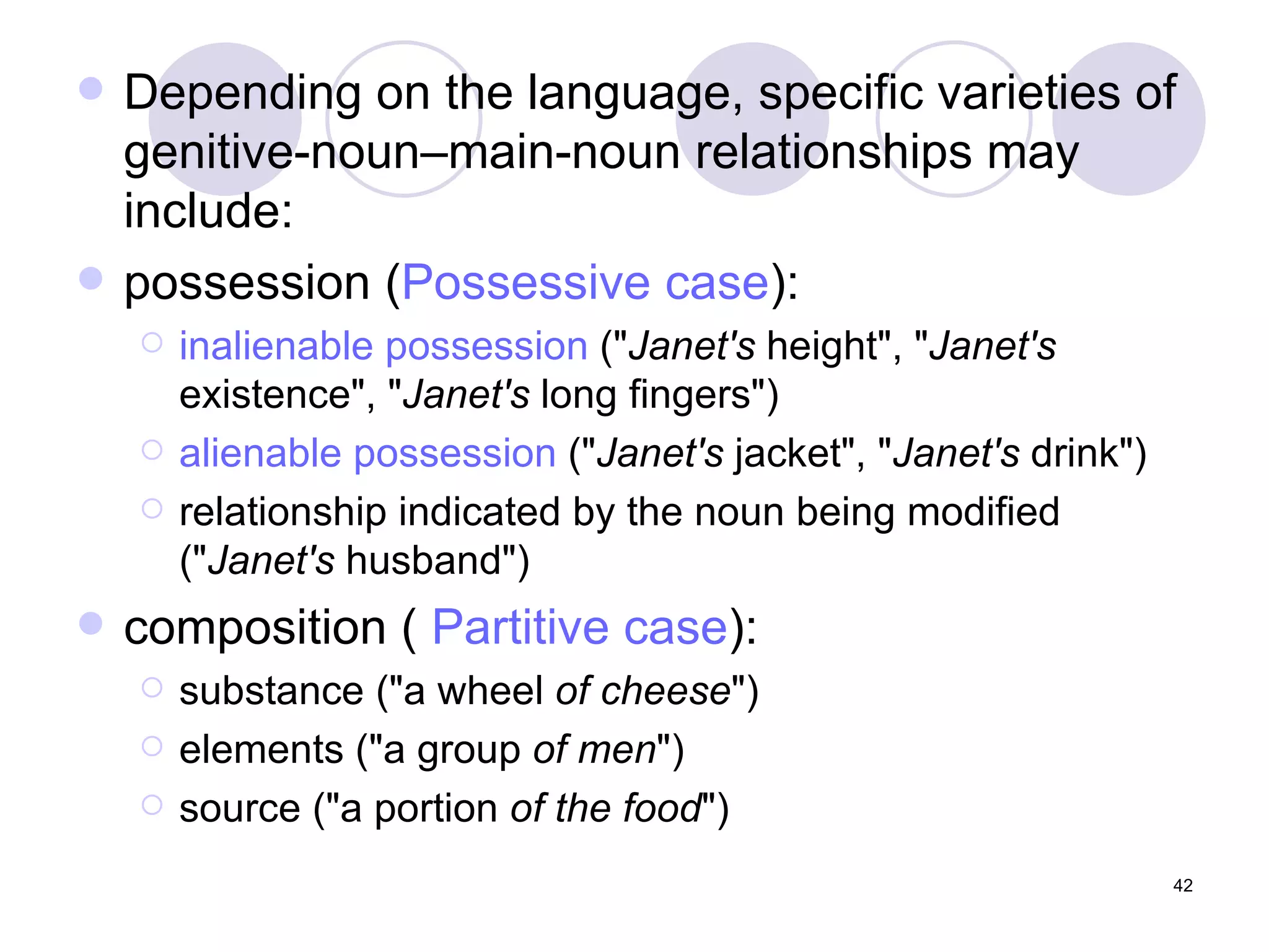 Depending on the language, specific varieties of genitive-noun–main-noun relationships may include:  possession ( Possessive case ):  inalienable possession  (" Janet's  height", " Janet's  existence", " Janet's  long fingers")  alienable possession  (" Janet's  jacket", " Janet's  drink")  relationship indicated by the noun being modified (" Janet's  husband")  composition (  Partitive  case ):  substance ("a wheel  of cheese ")  elements ("a group  of men ")  source ("a portion  of the food ")  
