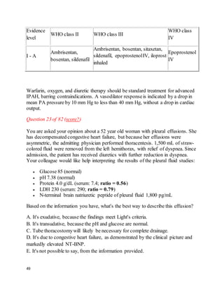 49
Evidence
level
WHO class II WHO class III
WHO class
IV
I - A
Ambrisentan,
bosentan, sildenafil
Ambrisentan, bosentan, sitaxetan,
sildenafil, epoprostenolIV, iloprost
inhaled
Epoprostenol
IV
Warfarin, oxygen, and diuretic therapy should be standard treatment for advanced
IPAH, barring contraindications. A vasodilator responseis indicated by a drop in
mean PA pressure by 10 mm Hg to less than 40 mm Hg, without a drop in cardiac
output.
Question 23 of 82 (score?)
You are asked your opinion about a 52 year old woman with pleural effusions. She
has decompensated congestive heart failure, but because her effusions were
asymmetric, the admitting physician performed thoracentesis. 1,500 mL of straw-
colored fluid were removed from the left hemithorax, with relief of dyspnea. Since
admission, the patient has received diuretics with further reduction in dyspnea.
Your colleague would like help interpreting the results of the pleural fluid studies:
 Glucose 85 (normal)
 pH 7.38 (normal)
 Protein 4.0 g/dL (serum: 7.4; ratio = 0.56)
 LDH 230 (serum: 290; ratio = 0.79)
 N-terminal brain natriuretic peptide of pleural fluid 1,800 pg/mL
Based on the information you have, what's the best way to describe this effusion?
A. It's exudative, because the findings meet Light's criteria.
B. It's transudative, because the pH and glucose are normal.
C. Tube thoracostomywill likely be necessary for complete drainage.
D. It's due to congestive heart failure, as demonstrated by the clinical picture and
markedly elevated NT-BNP.
E. It's not possible to say, from the information provided.
 