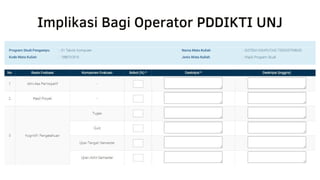Cases-based-Team-based-Project-dan-Contoh-Cuplikan-RPS5.pdf
