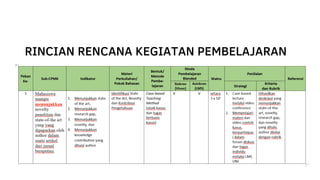 Cases-based-Team-based-Project-dan-Contoh-Cuplikan-RPS5.pdf