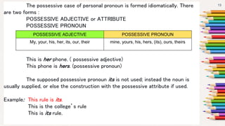 The possessive case of personal pronoun is formed idiomatically. There
are two forms :
POSSESSIVE ADJECTIVE or ATTRIBUTE
POSSESSIVE PRONOUN
This is her phone. ( possessive adjective)
This phone is hers. (possessive pronoun)
The supposed possessive pronoun its is not used; instead the noun is
usually supplied, or else the construction with the possessive attribute if used.
Example: This rule is its.
This is the college’s rule
This is its rule.
13
POSSESSIVE ADJECTIVE POSSESSIVE PRONOUN
My, your, his, her, its, our, their mine, yours, his, hers, (its), ours, theirs
 