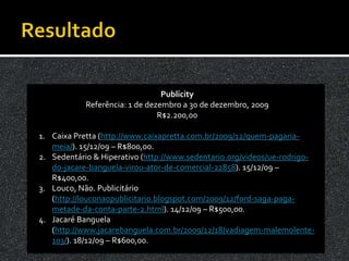 Publicity
            Referência: 1 de dezembro a 30 de dezembro, 2009
                                R$2.200,00

1. Caixa Pretta (http://www.caixapretta.com.br/2009/12/quem-pagaria-
   meia/). 15/12/09 – R$800,00.
2. Sedentário & Hiperativo (http://www.sedentario.org/videos/ue-rodrigo-
   do-jacare-banguela-virou-ator-de-comercial-22858). 15/12/09 –
   R$400,00.
3. Louco, Não. Publicitário
   (http://louconaopublicitario.blogspot.com/2009/12/ford-saga-paga-
   metade-da-conta-parte-2.html). 14/12/09 – R$500,00.
4. Jacaré Banguela
   (http://www.jacarebanguela.com.br/2009/12/18/vadiagem-malemolente-
   103/). 18/12/09 – R$600,00.
 