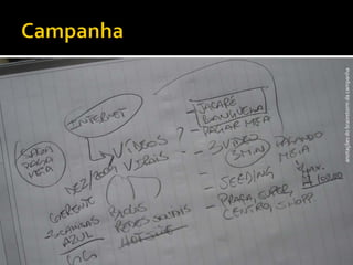 anotações do brainstorm da campanha
 